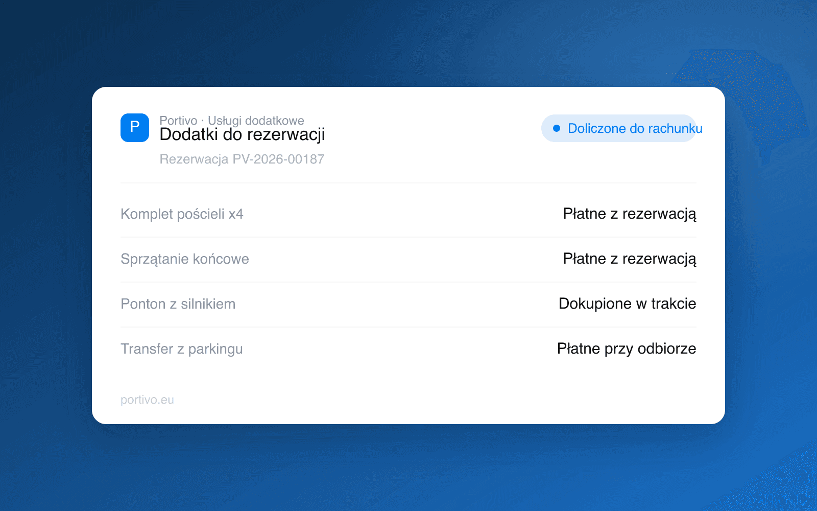 Mockup listy dodatków do rezerwacji czarteru w Portivo z pościelą, sprzątaniem i pontonem doliczonymi do rachunku