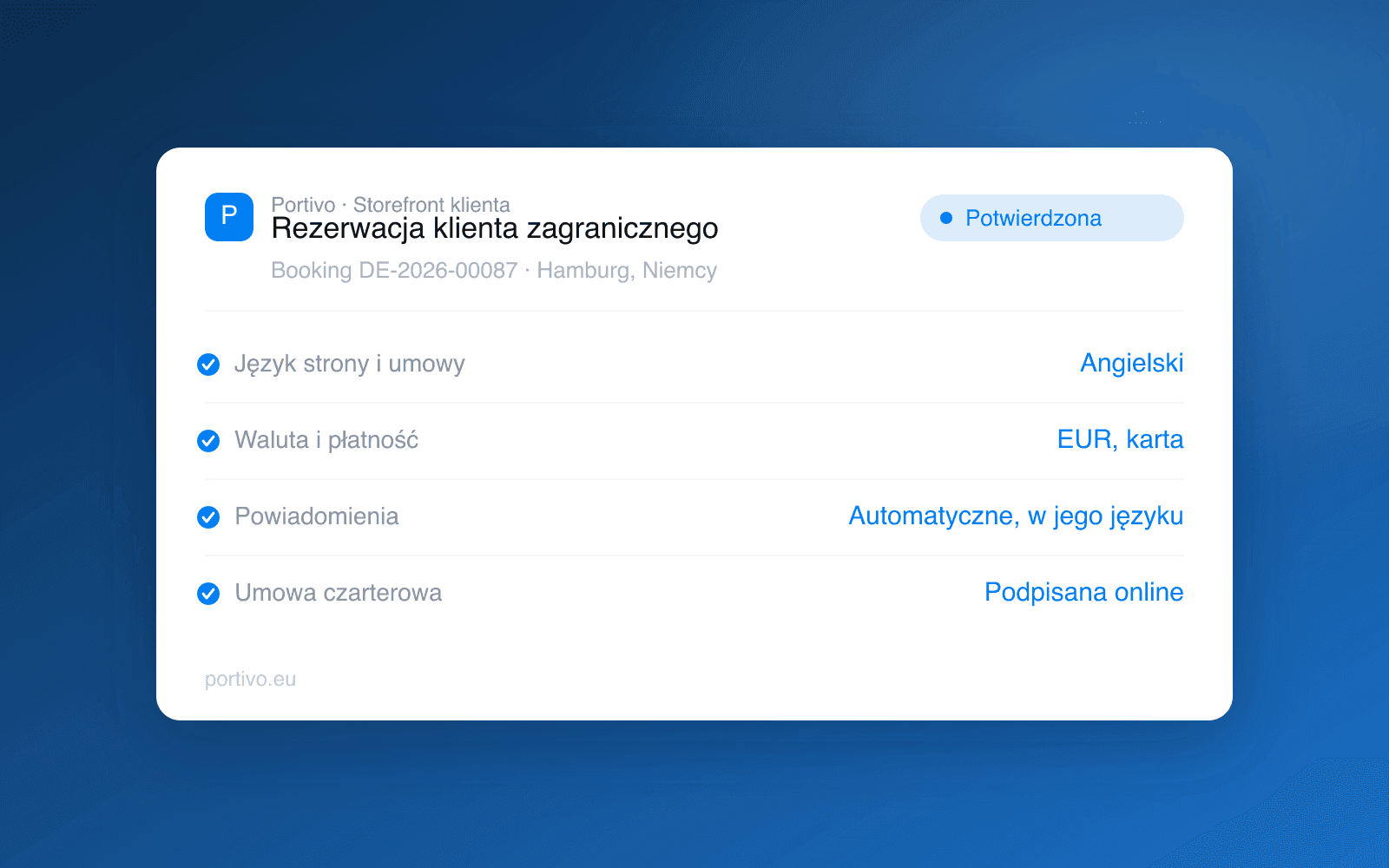Panel rezerwacji klienta zagranicznego w Portivo z językiem angielskim, walutą EUR i podpisaną umową online
