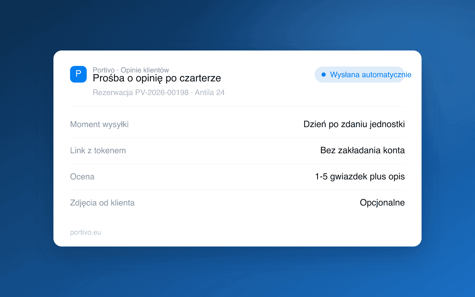 Automatyczna prośba o opinię po czarterze w panelu Portivo z linkiem tokenowym i oceną w skali od jednej do pięciu gwiazdek