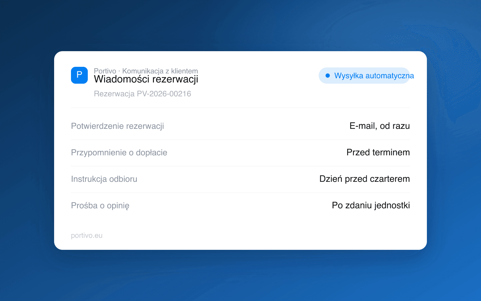 Panel Portivo z automatycznymi wiadomościami rezerwacji, od potwierdzenia i przypomnienia o dopłacie po instrukcję odbioru i prośbę o opinię