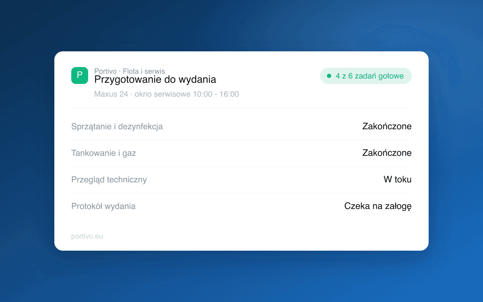Karta przygotowania jachtu do wydania w Portivo: sprzątanie i dezynfekcja zakończone, tankowanie zakończone, przegląd techniczny w toku, protokół wydania czeka na załogę