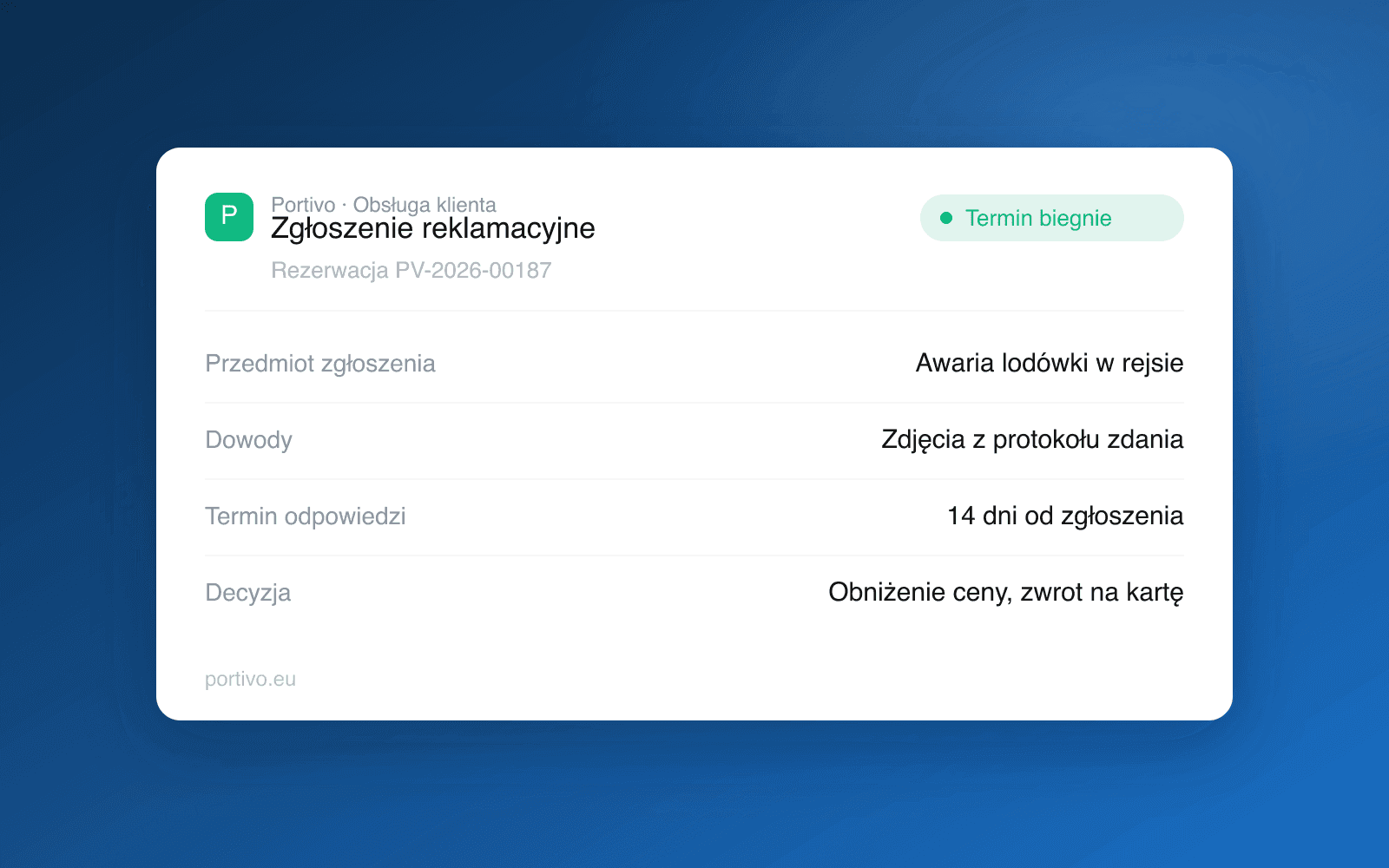 Zgłoszenie reklamacyjne w Portivo z przedmiotem zgłoszenia, dowodami z protokołu zdania, terminem odpowiedzi 14 dni i decyzją o obniżeniu ceny