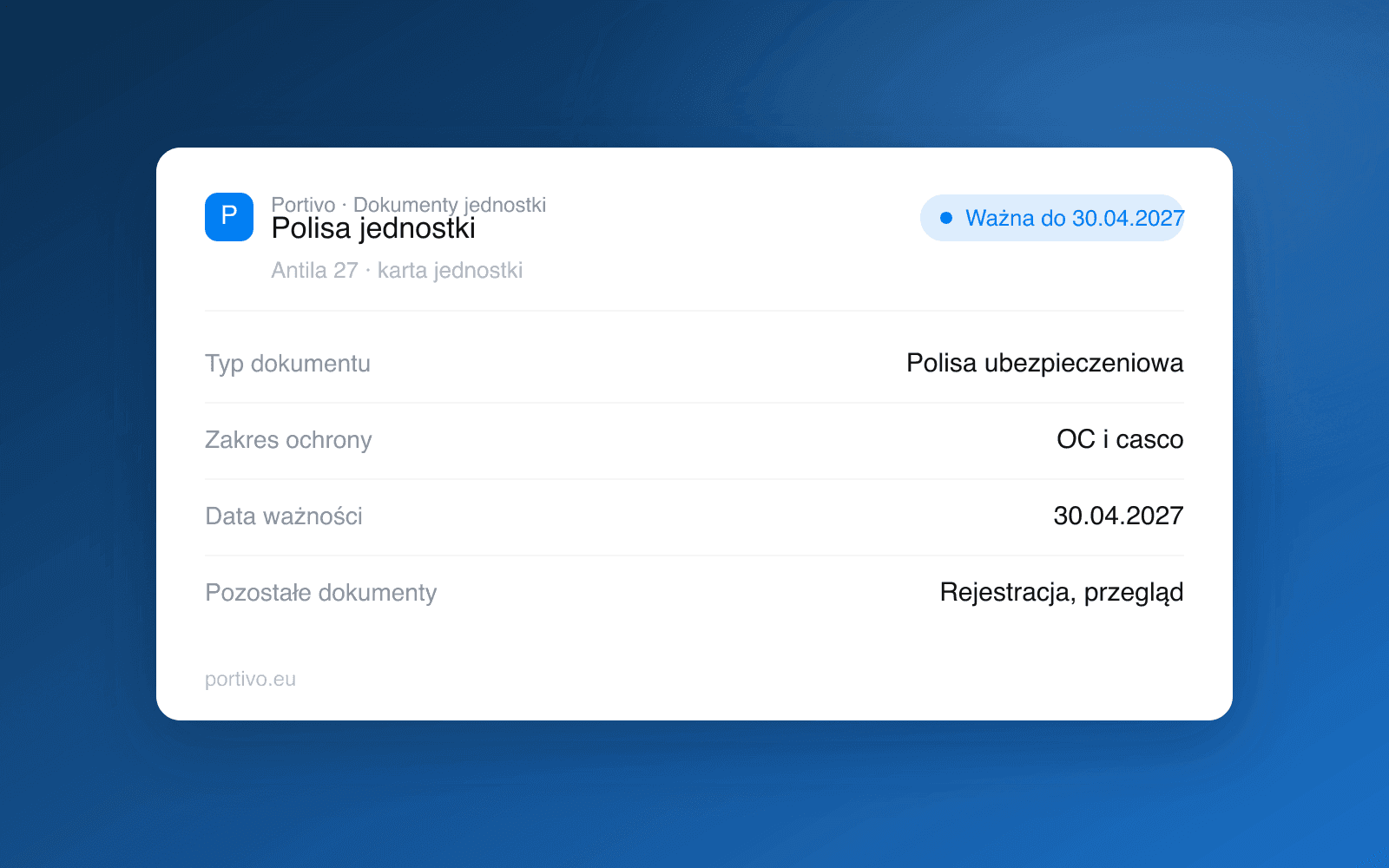 Karta jednostki w panelu Portivo z polisą ubezpieczeniową OC i casco oraz datą ważności dokumentu