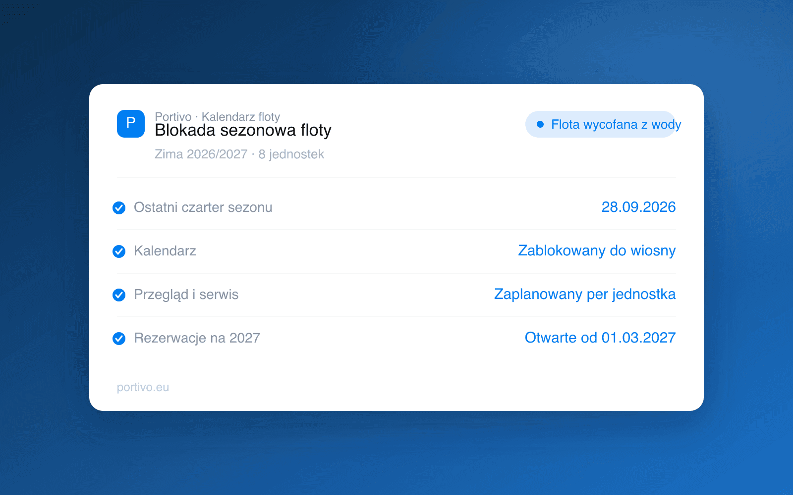 Panel Portivo z blokadą sezonową kalendarza floty i checklistą końca sezonu dla ośmiu jednostek