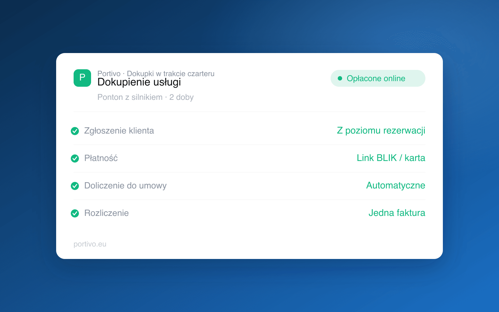 Mockup dokupienia usługi dodatkowej w trakcie czarteru w Portivo, opłaconej online
