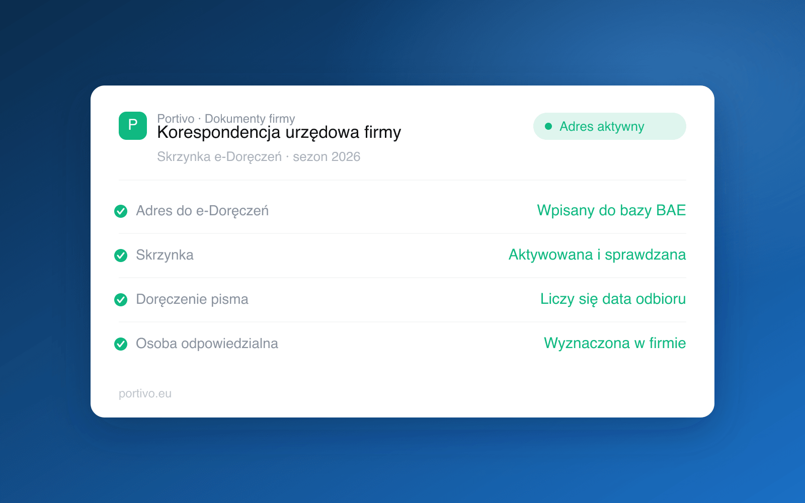 Panel dokumentów firmowych z adresem do e-Doręczeń wpisanym do bazy BAE i aktywną skrzynką