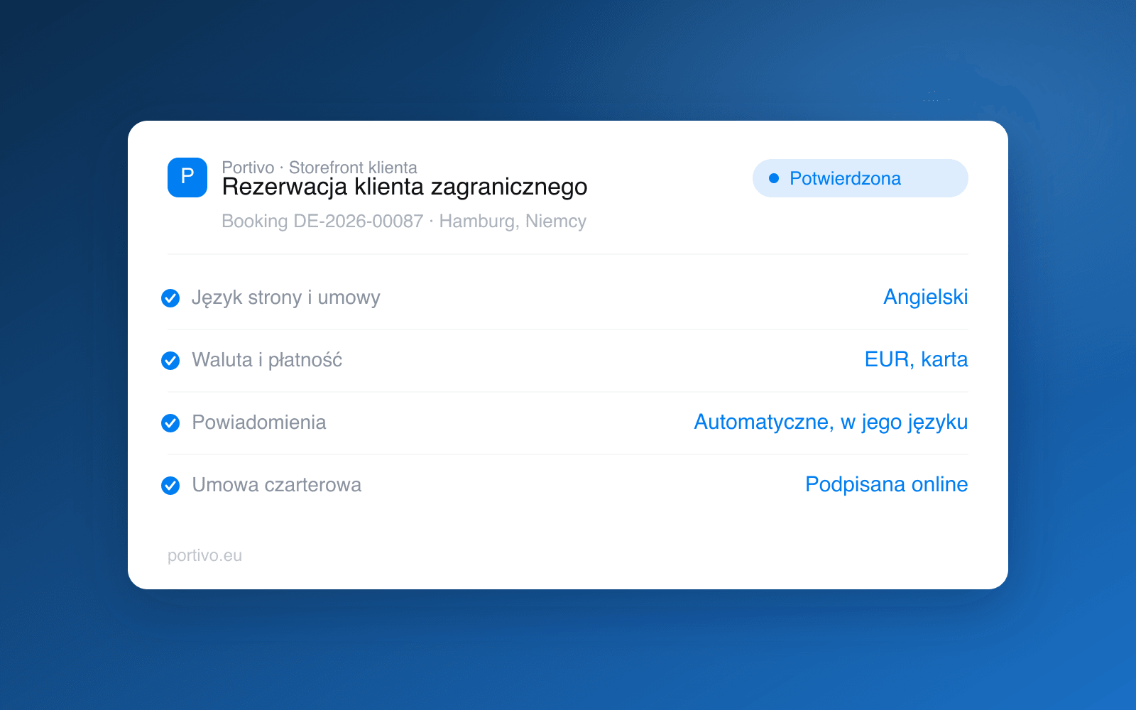 Rezerwacja klienta zagranicznego w Portivo: język angielski, waluta EUR, automatyczne powiadomienia i podpisana umowa