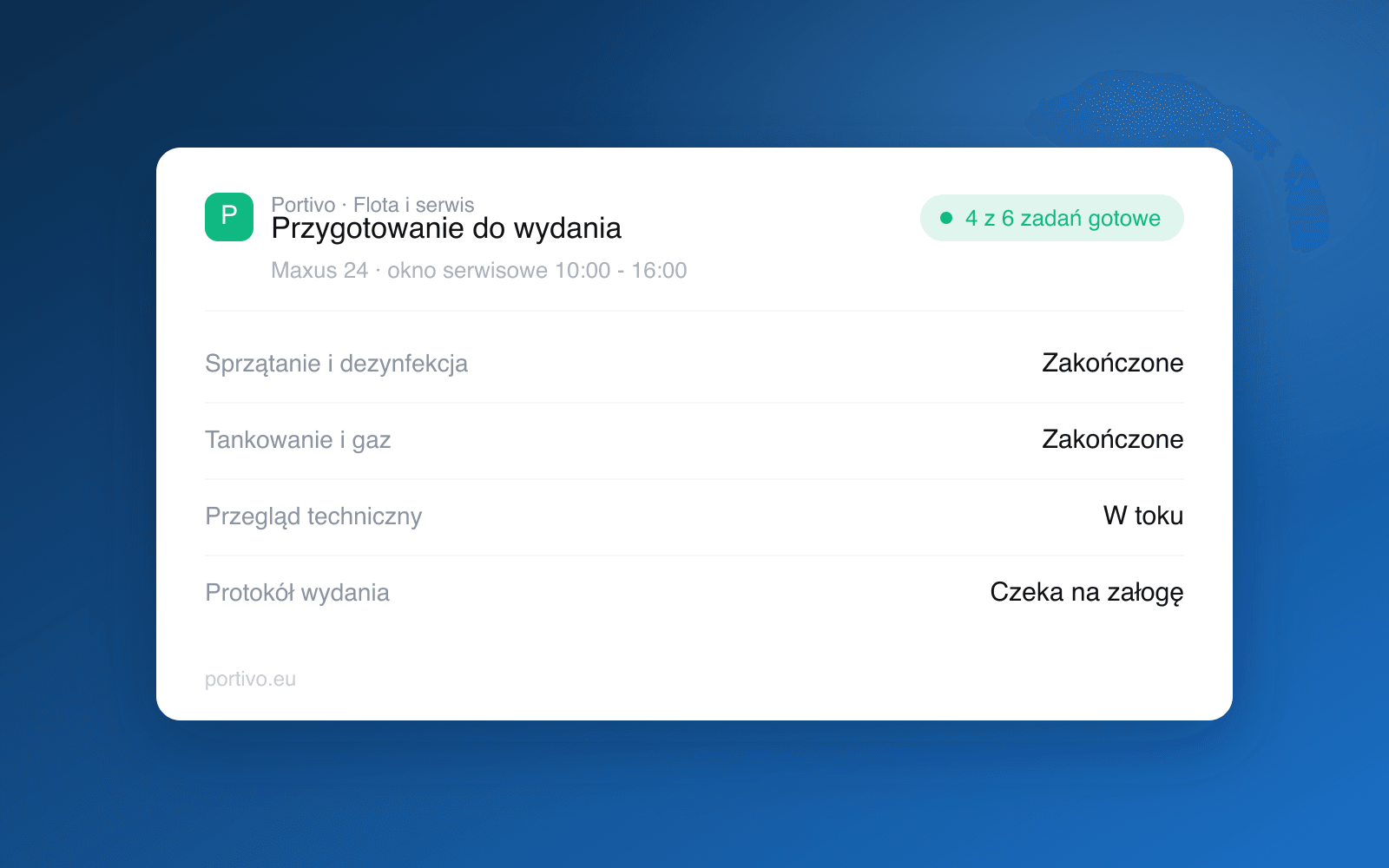 Boat preparation card in Portivo: four task blocks with statuses, service window 10:00-16:00, four of six tasks done