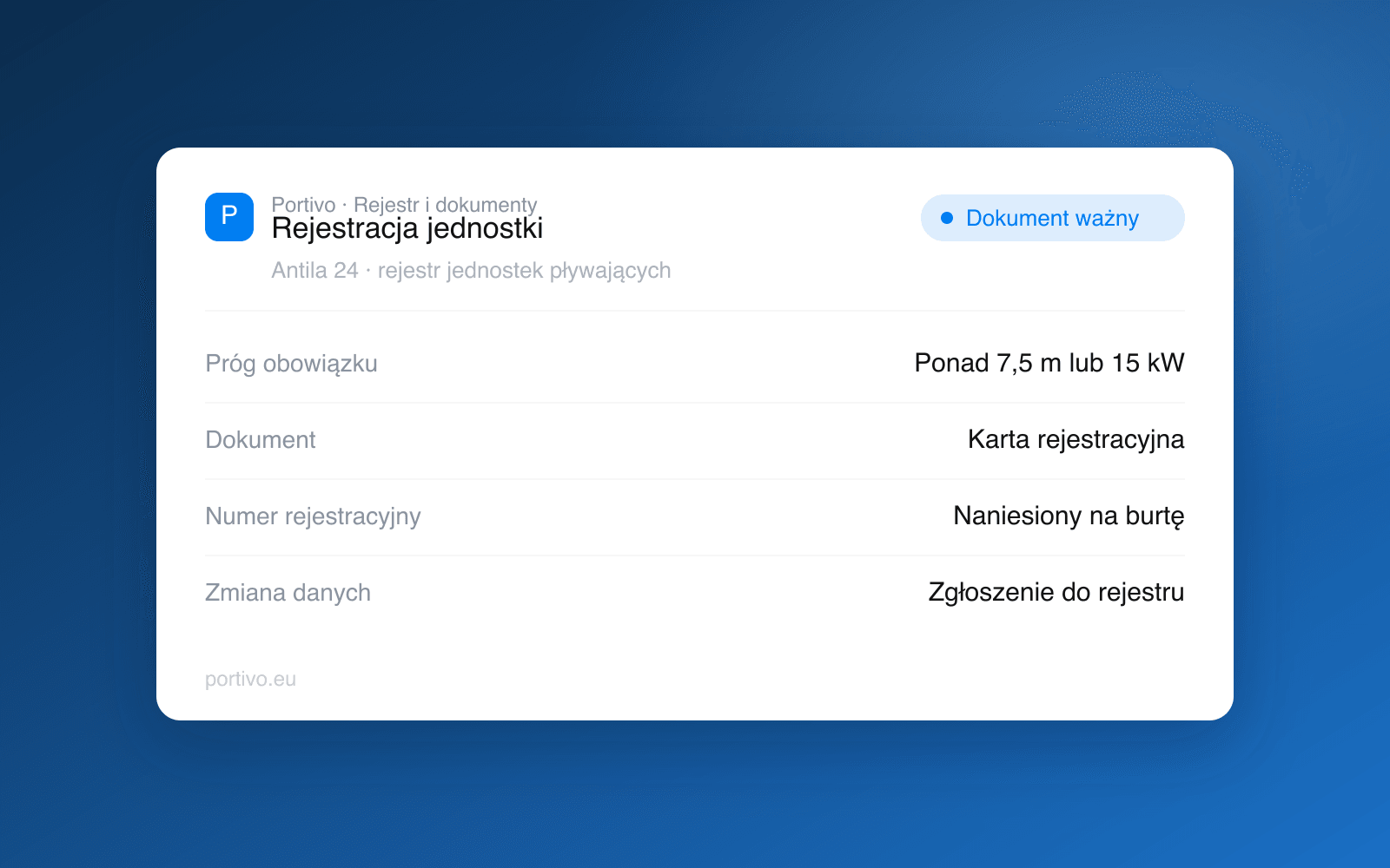 Karta jednostki w Portivo z danymi rejestracyjnymi: próg obowiązku rejestracji, dokument rejestracyjny, numer rejestracyjny na burcie i zgłaszanie zmiany danych