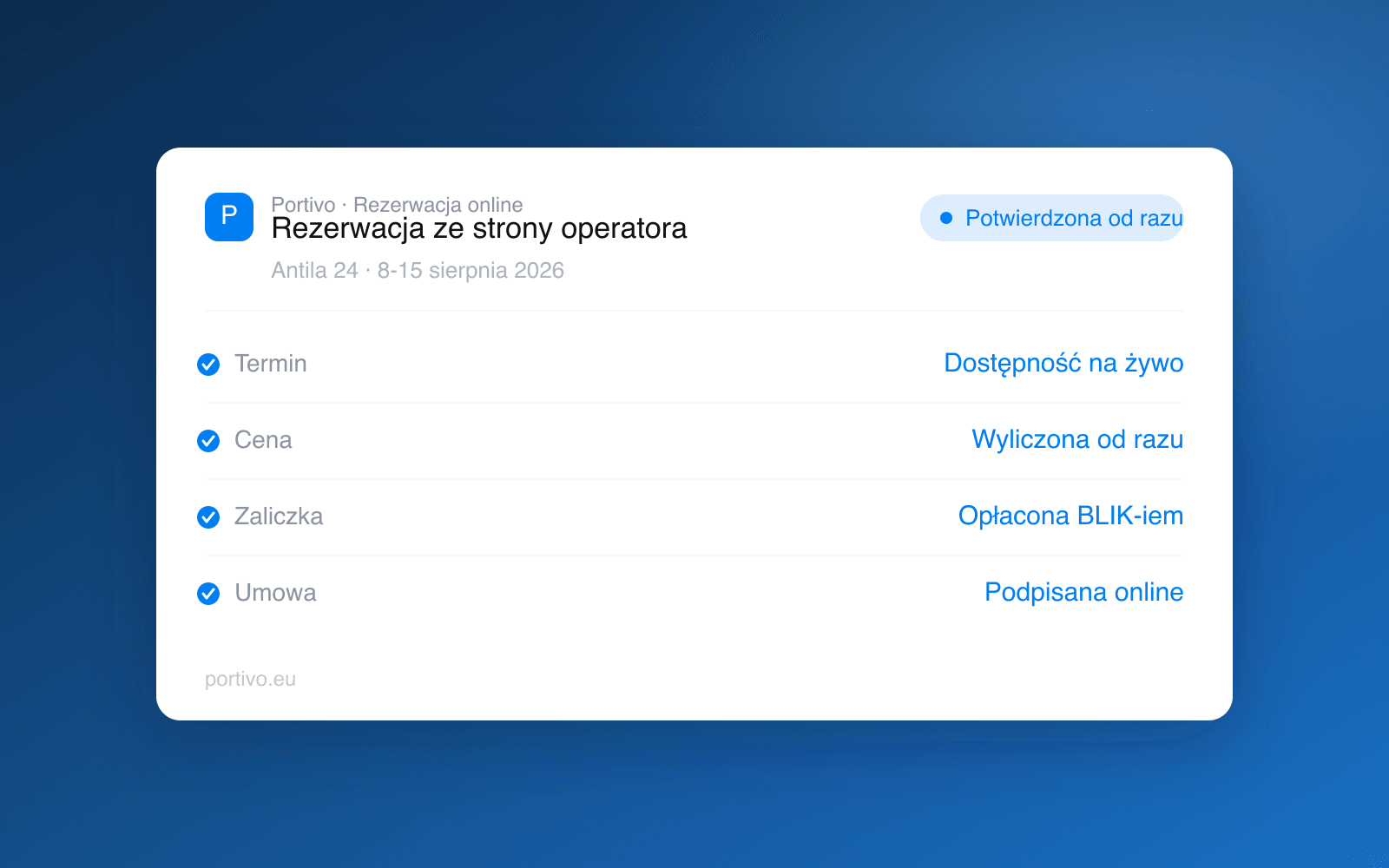 Karta rezerwacji online w Portivo: dostępność na żywo, cena wyliczona od razu, zaliczka opłacona BLIK-iem, umowa podpisana online