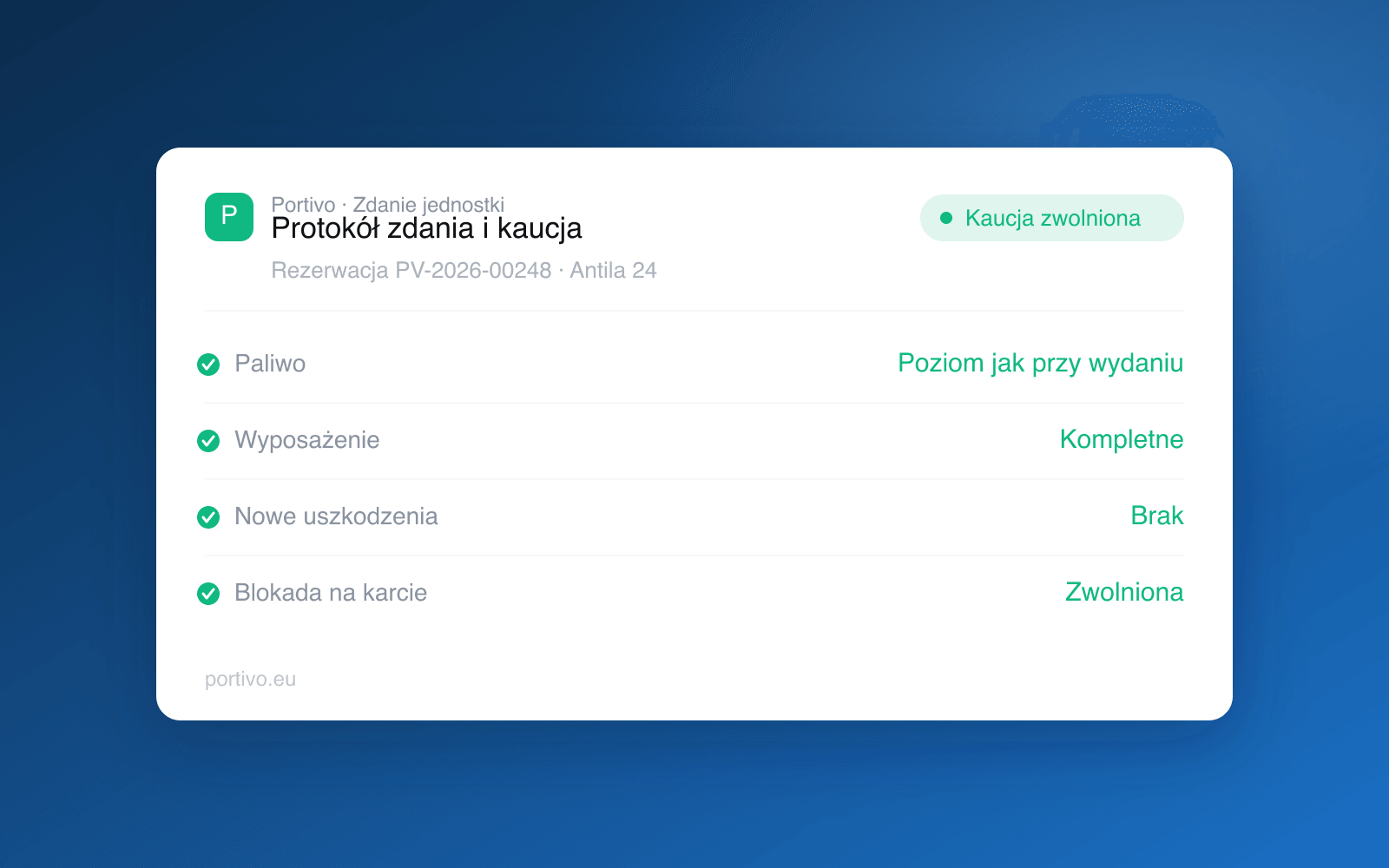 Protokół zdania jednostki w Portivo: poziom paliwa jak przy wydaniu, kompletne wyposażenie, brak nowych uszkodzeń i status kaucji zwolnionej